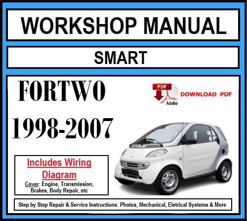 Smart ForTwo (1998-2007) Workshop Manual