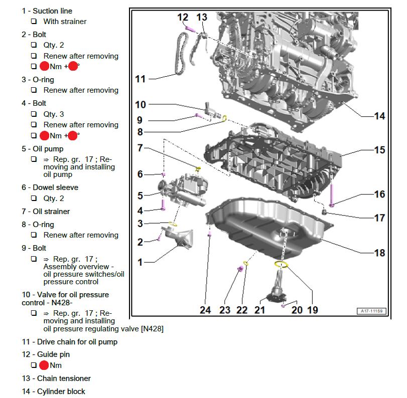 Workshop Manual [VW Tiguan] 2016-2024