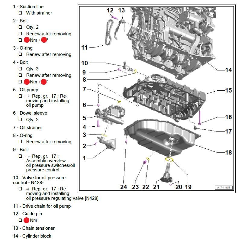 Workshop Manual [VW Tiguan] 2024-2025
