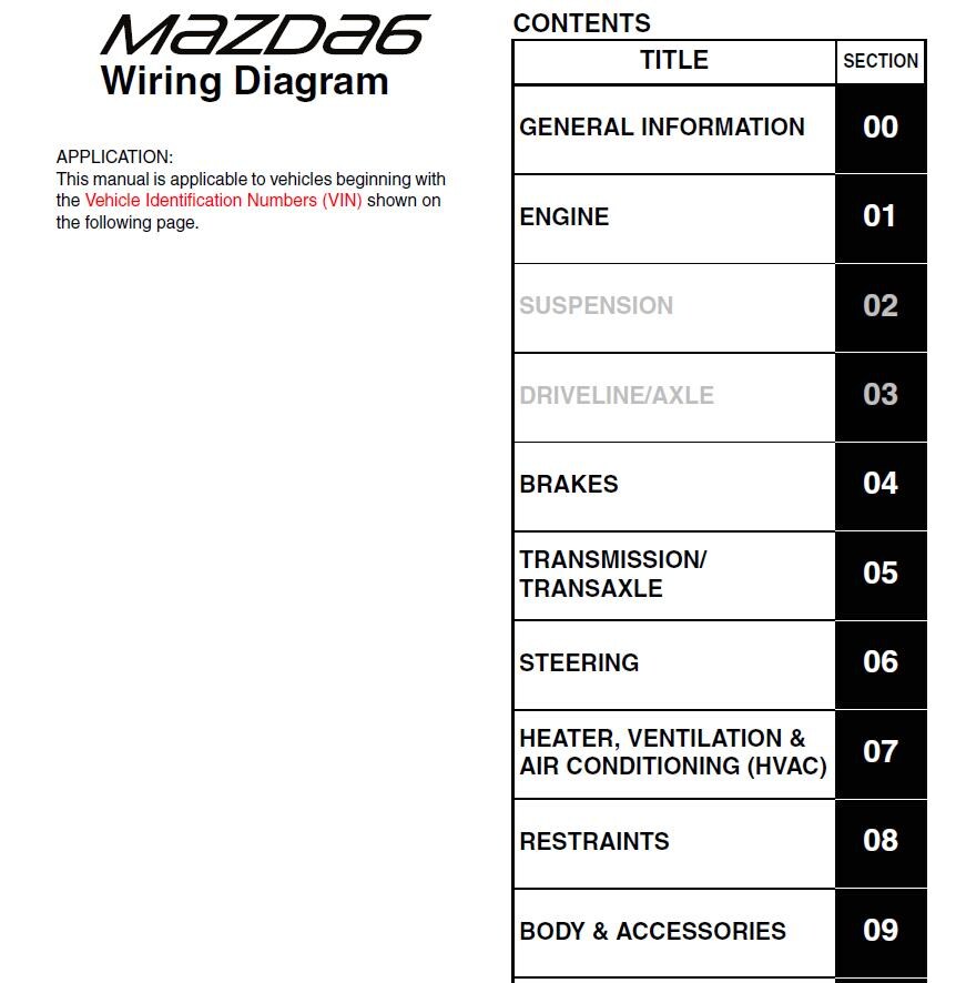 Werkstatthandbuch [Mazda 6] 2007-2012