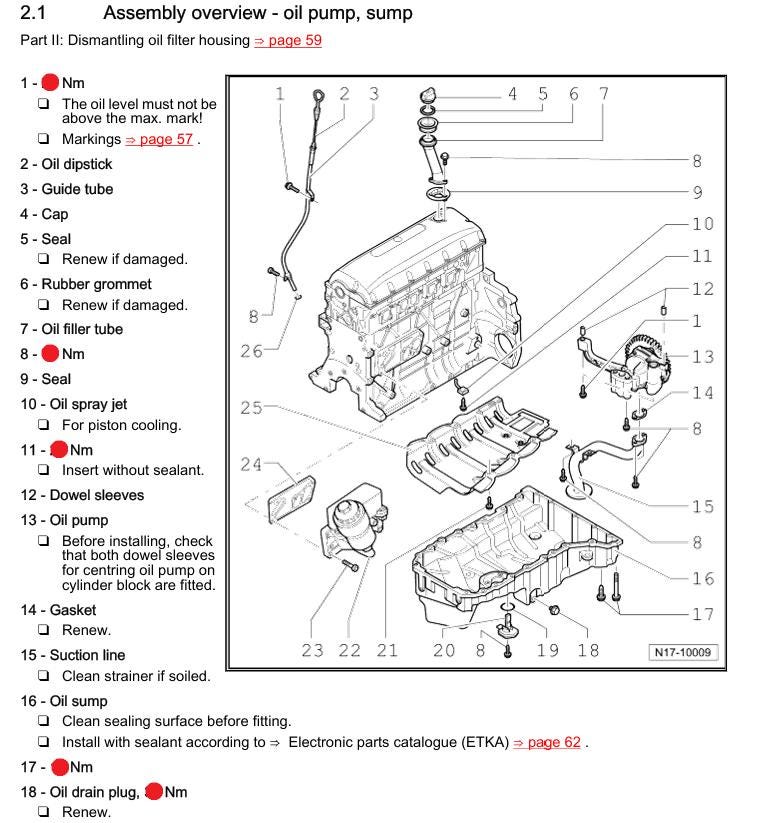Workshop Manual [VW Amarok] 2010-2020