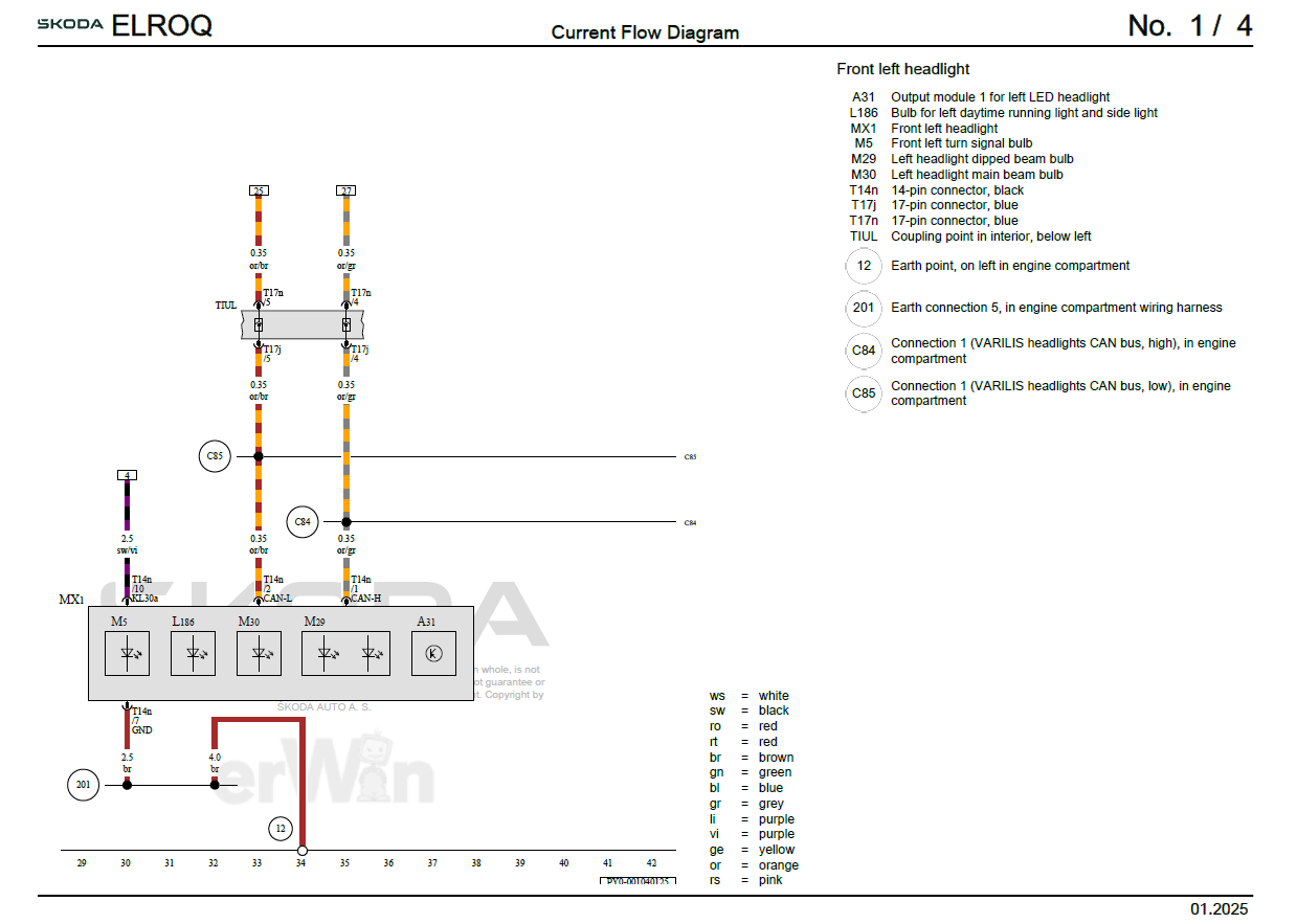 Werkstatthandbuch [Skoda Kushaq] 2021-2025
