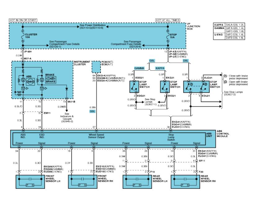 Werkstatthandbuch [Hyundai i20] 2008-2014