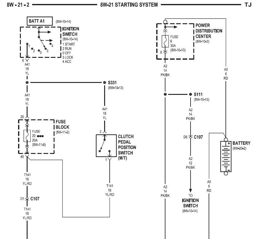 Workshop Manual [Jeep Wrangler] 1997-2006