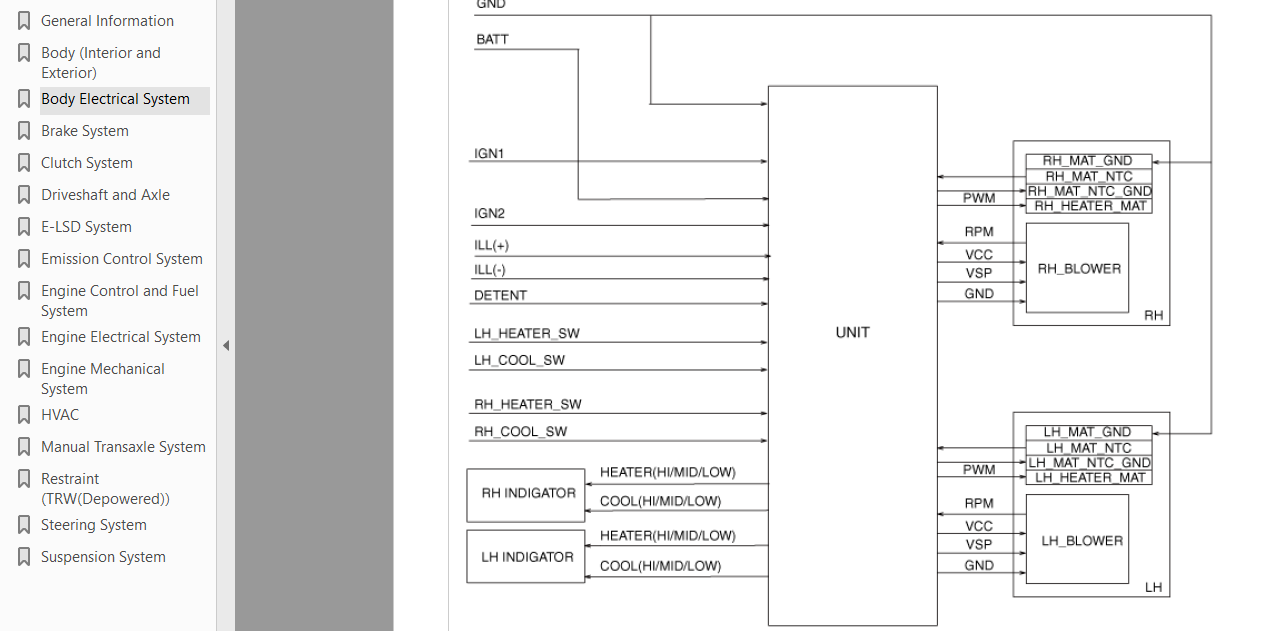 Workshop Manual [Hyundai Veloster] 2018-2022