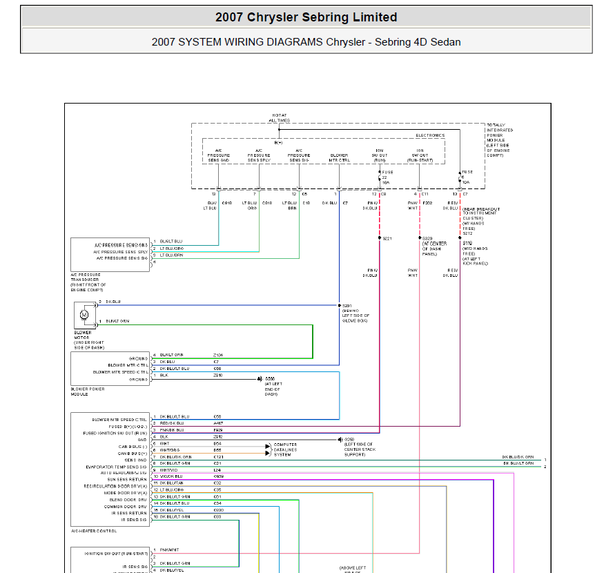Workshop Manual [Chrysler Sebring] 2007-2010