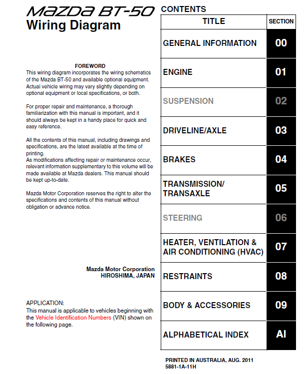 Workshop Manual [Mazda BT-50] 2011-2020