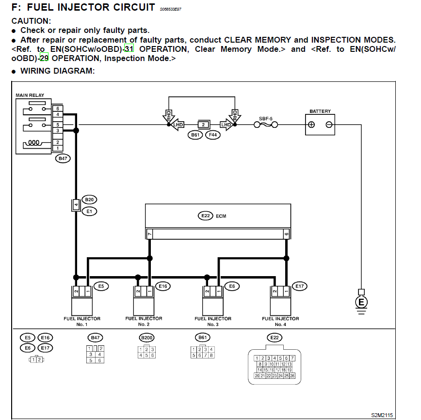 Werkstatthandbuch [Subaru Legacy] 2015-2020