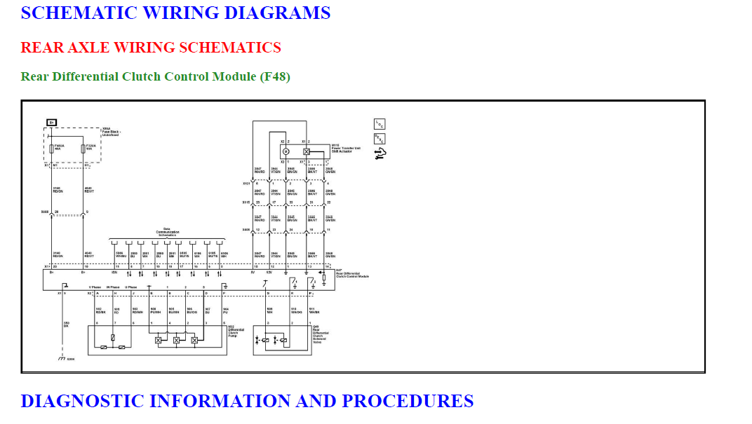 Workshop Manual [Cadillac XT4] 2018-2025