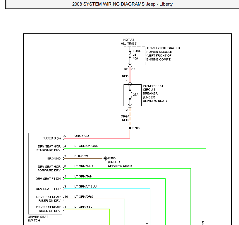 Workshop Manual [Jeep Liberty] 2007-2012