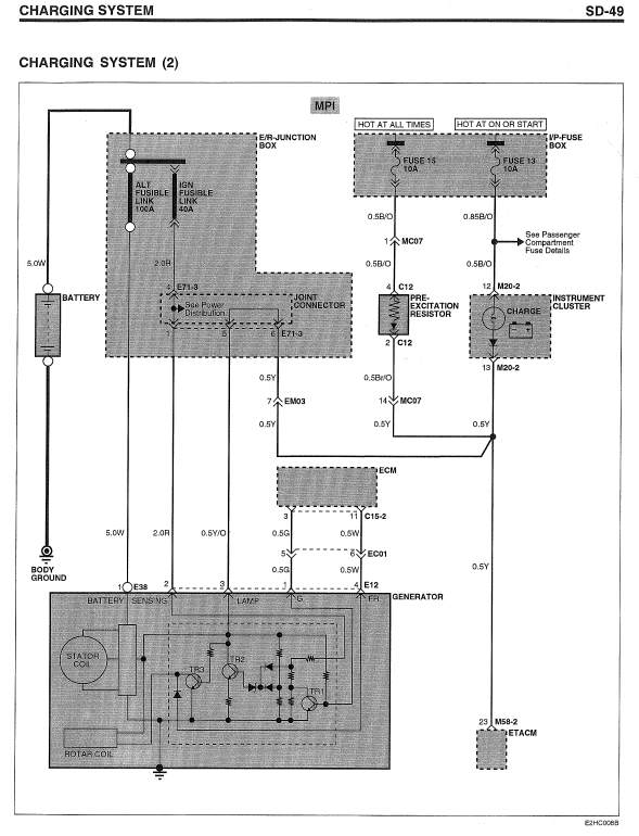 Workshop Manual [Hyundai Starex (H1)] 1996-2007