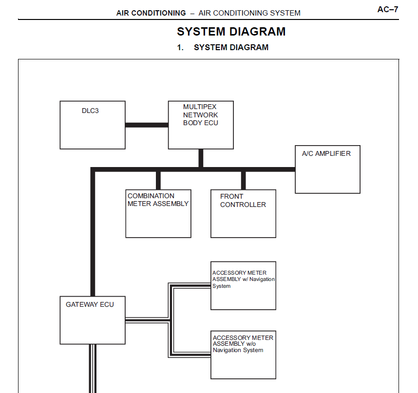 Workshop Manual [Toyota Avalon] 2005-2012