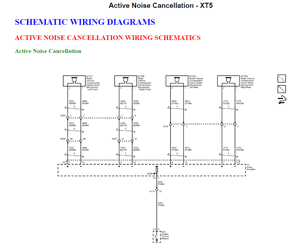 Workshop Manual [Cadillac XT5] 2016-2025