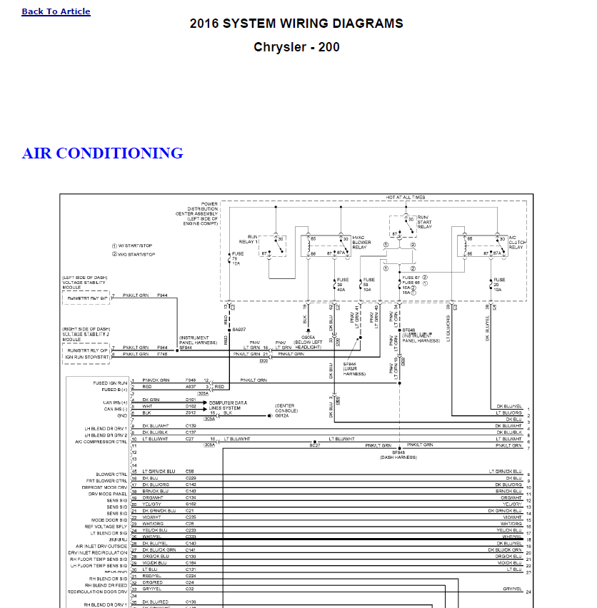 Workshop Manual [Chrysler 200] 2015-2017
