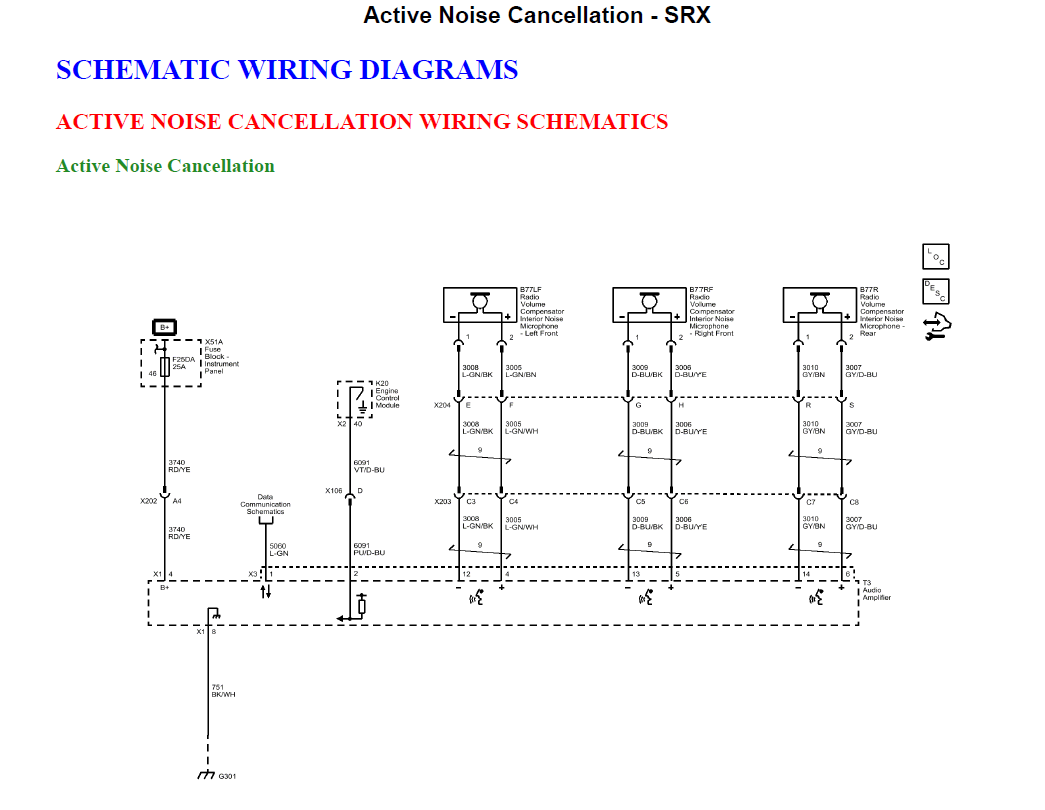Workshop Manual [Cadillac SRX] 2009-2016