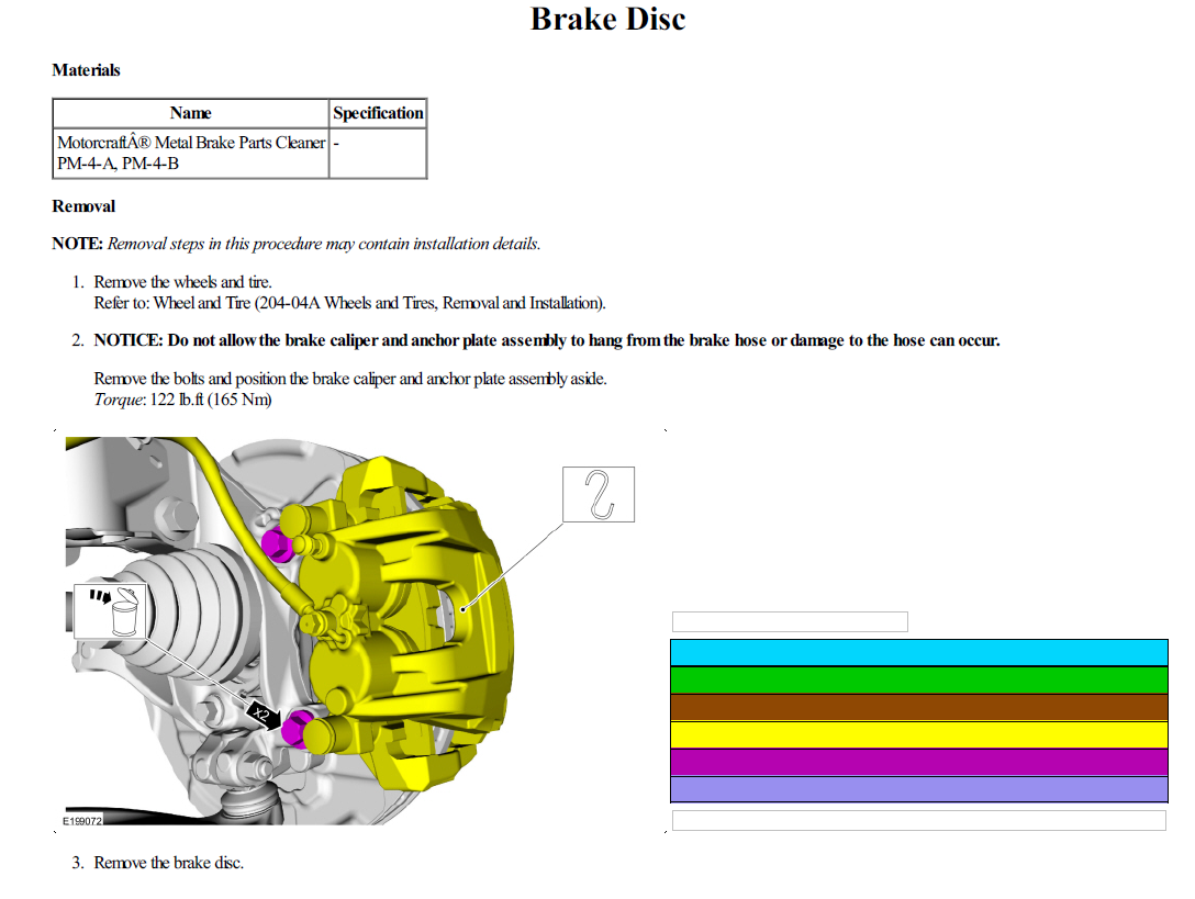 Workshop Manual [Ford Edge] 2014-2024