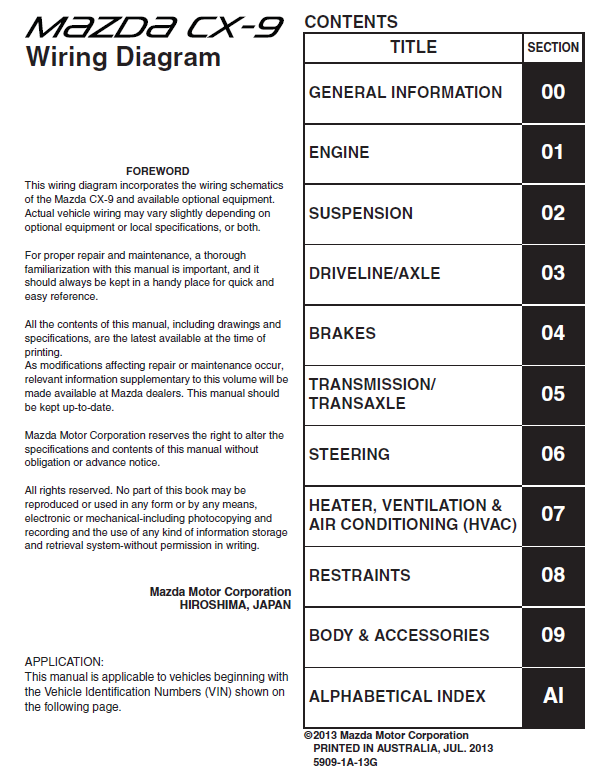 Workshop Manual [Mazda CX-9] 2007-2015