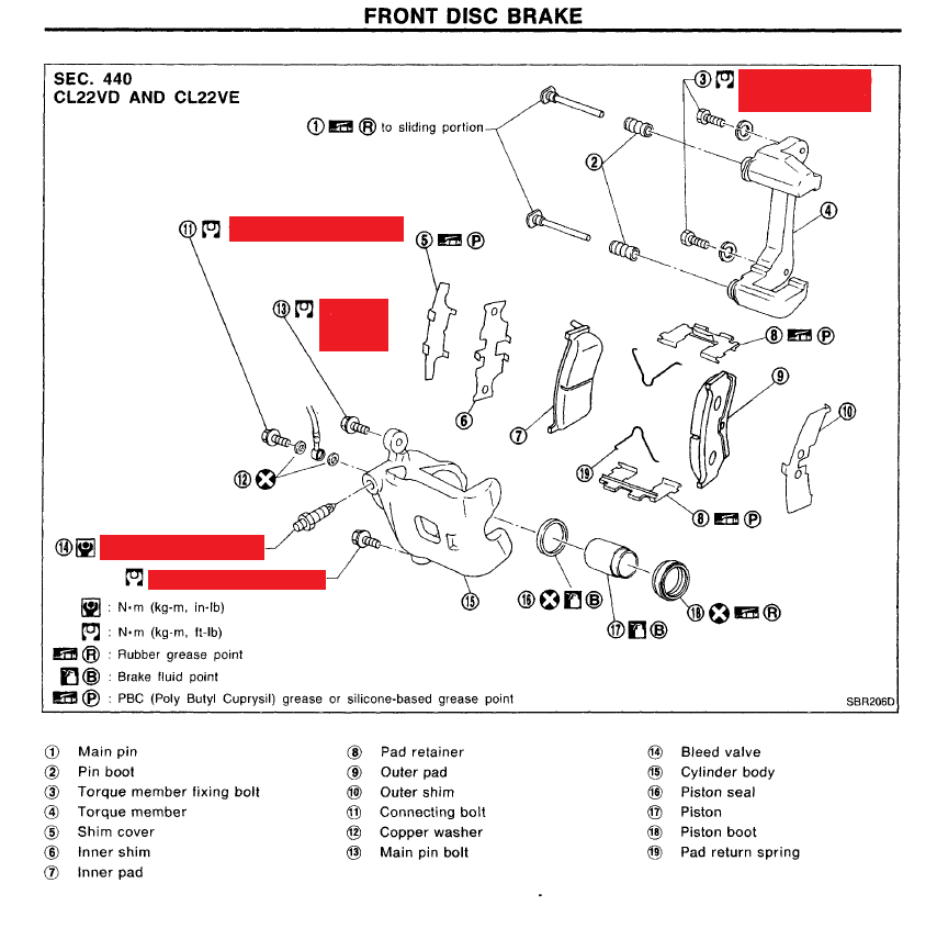 Workshop Manual [Nissan Almera] 1995-2000
