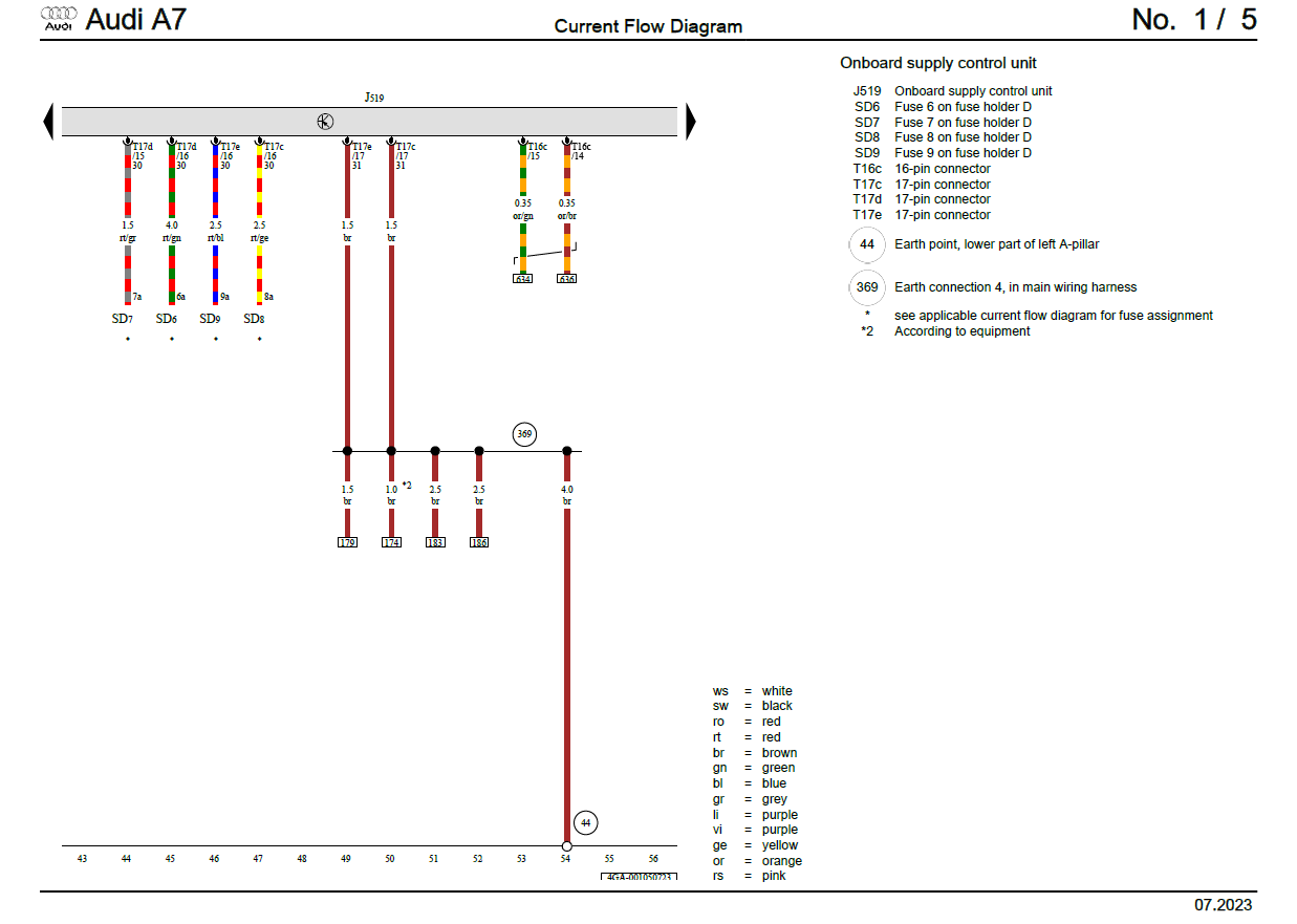 Workshop Manual [Audi A7/S7/RS7] (C7) 2010-2018