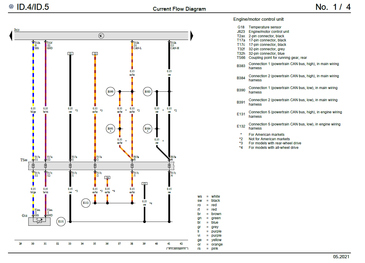 Workshop Manual [VW ID4/ID5] 2020-2025