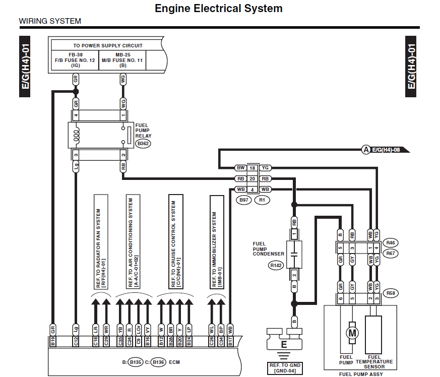 Workshop Manual [Subaru Legacy/Outback] 2003-2009