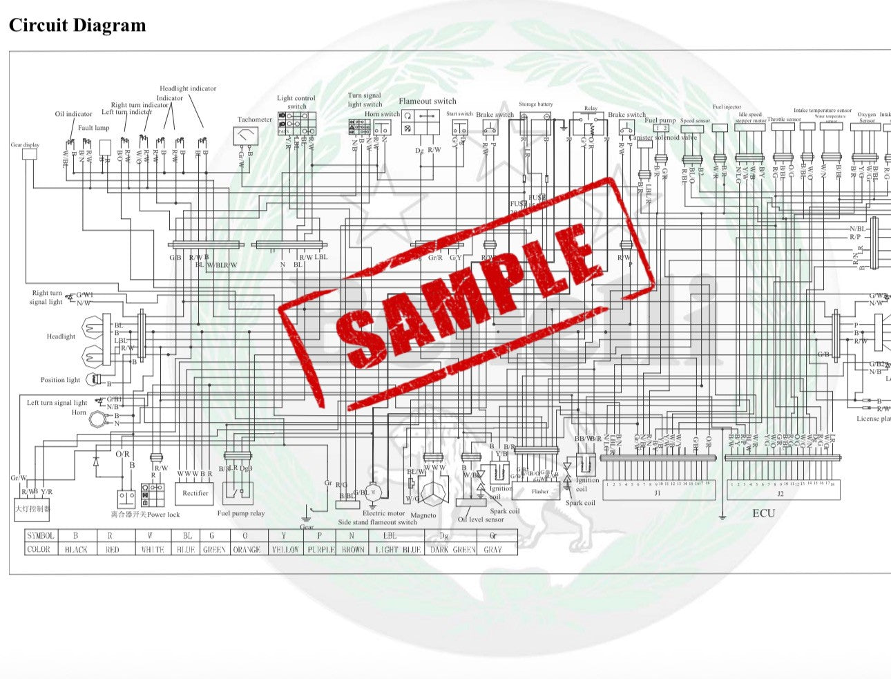 Workshop Manual [Benelli 502C] 2019-2020