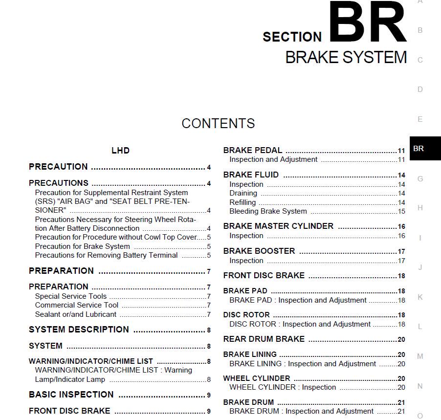 Workshop Manual [Nissan Navara] 2014-2025