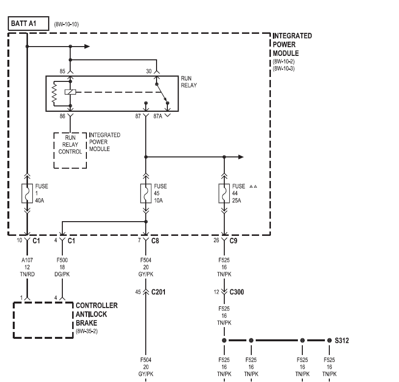 Workshop Manual [Chrysler Pacifica] 2004-2008