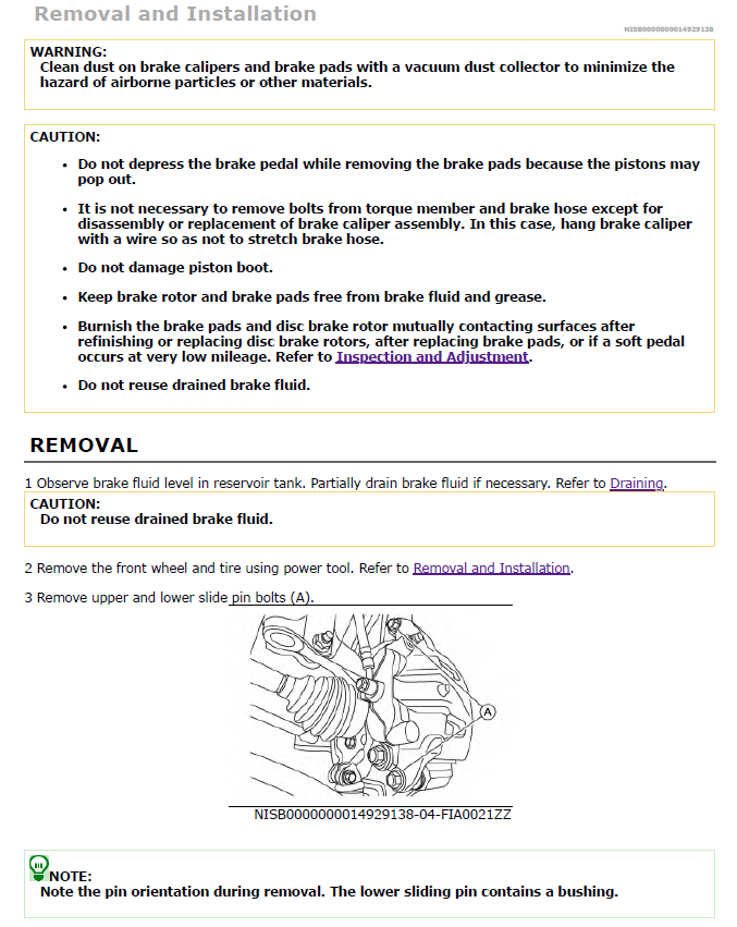 Workshop Manual [Nissan Leaf] 2018-2025