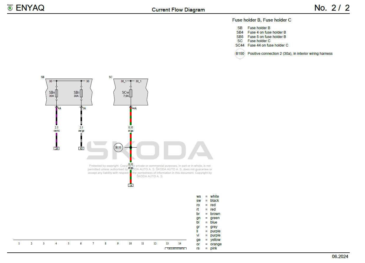 Workshop Manual [Skoda Enyaq] 2021-2025