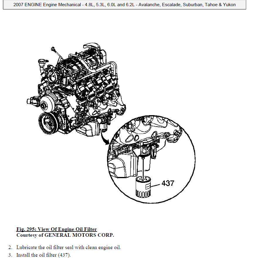Workshop Manual [Chevrolet Tahoe / GMC Yukon] 2007-2014