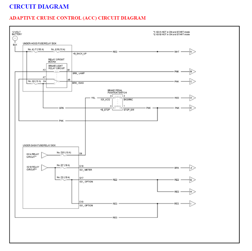Workshop Manual [Honda CR-V] 2017-2023