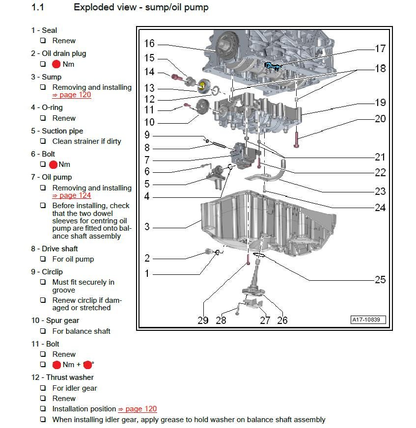 Werkstatthandbuch [Audi Q5/SQ5] 2008-2017