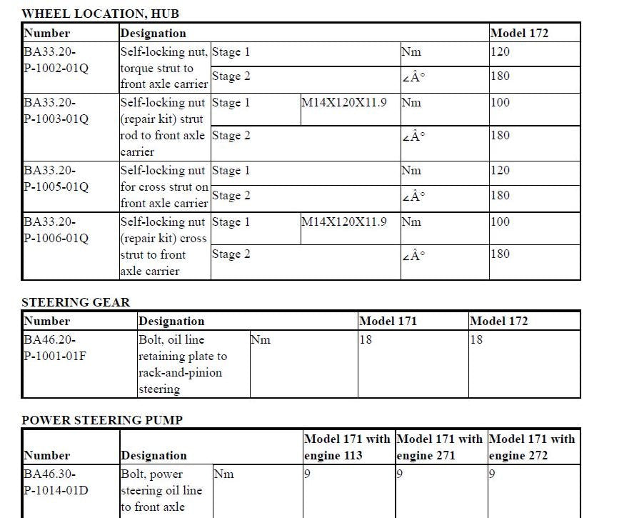 Workshop Manual [Mercedes-Benz SLK-Class] (R172) 2011-2019