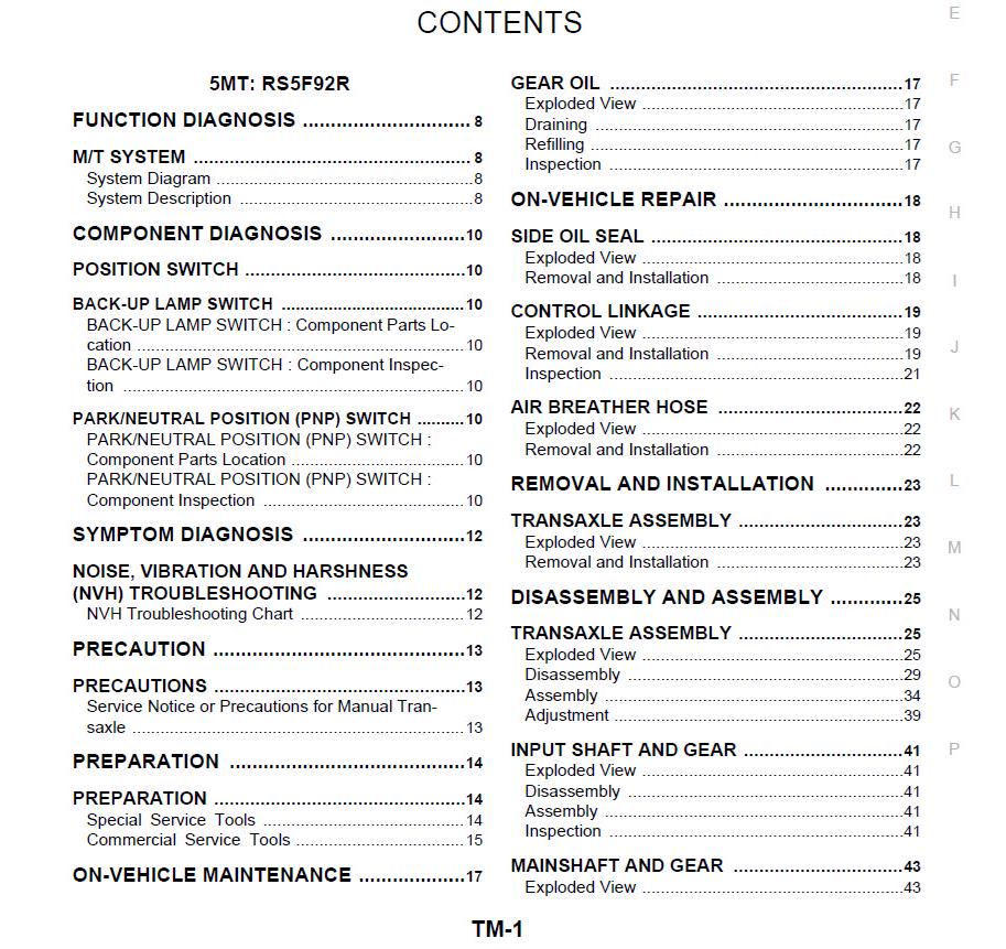 Workshop Manual [Nissan Qashqai] 2006-2013