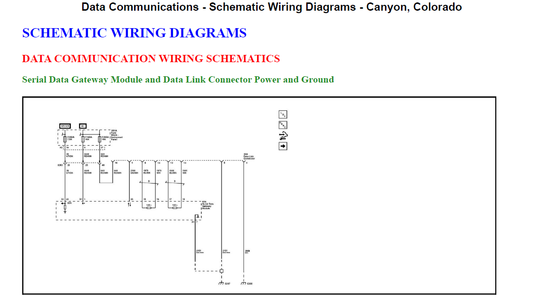 Workshop Manual [Chevrolet Colorado / GMC Canyon] 2011-2025