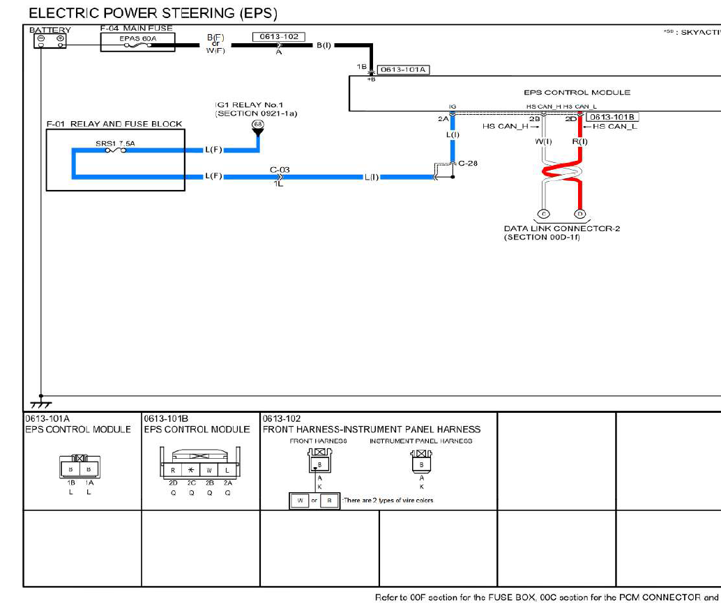 Werkstatthandbuch [Mazda 3] 2019-2025
