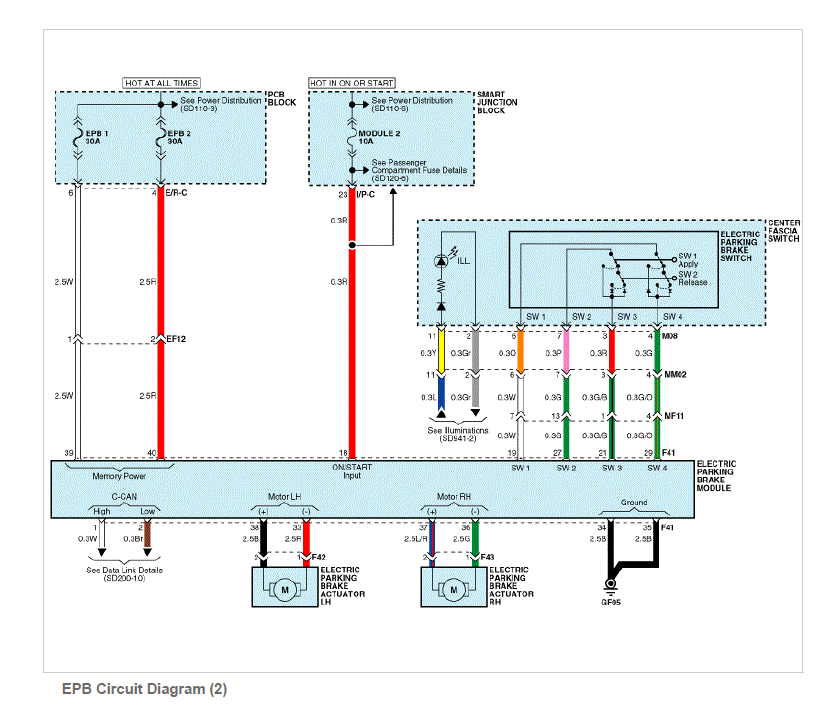 Workshop Manual [Kia Soul EV] 2014-2024