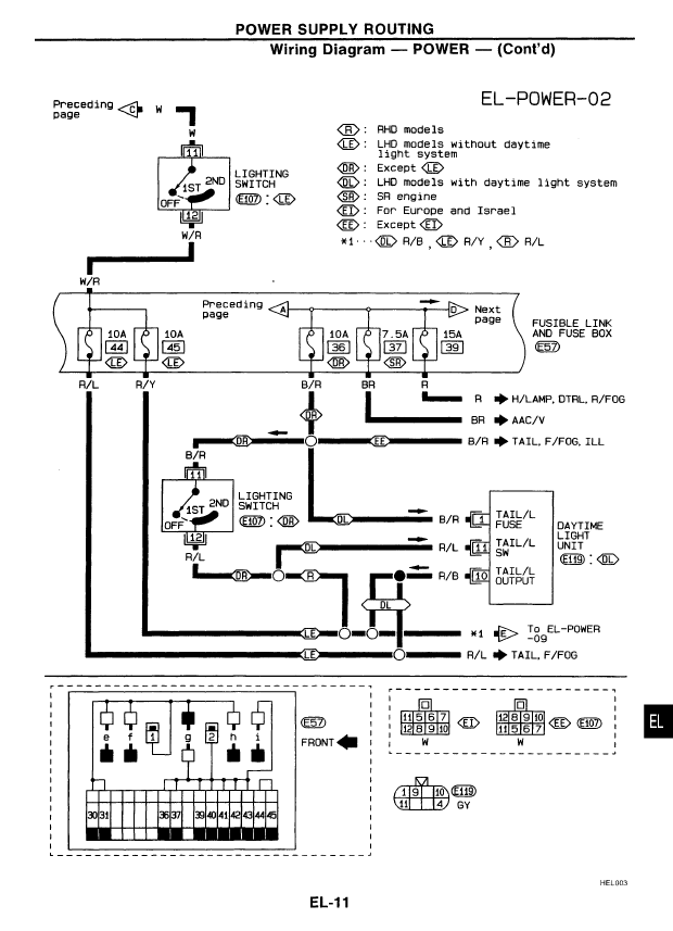 Workshop Manual [Nissan Almera] 1995-2000