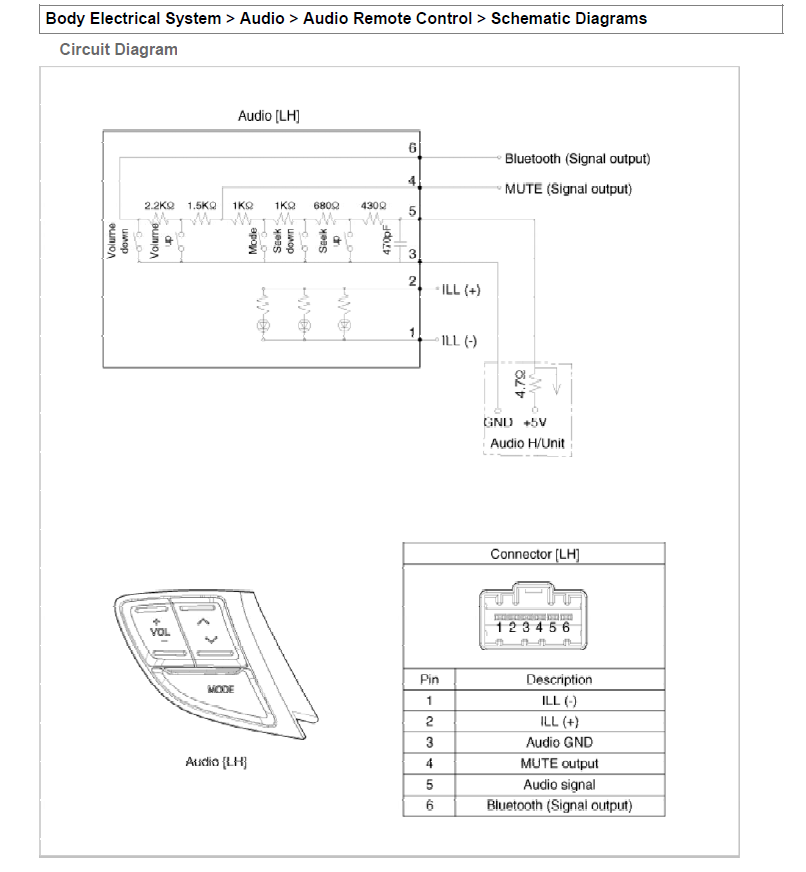 Workshop Manual [Hyundai Sonata] 2009-2014