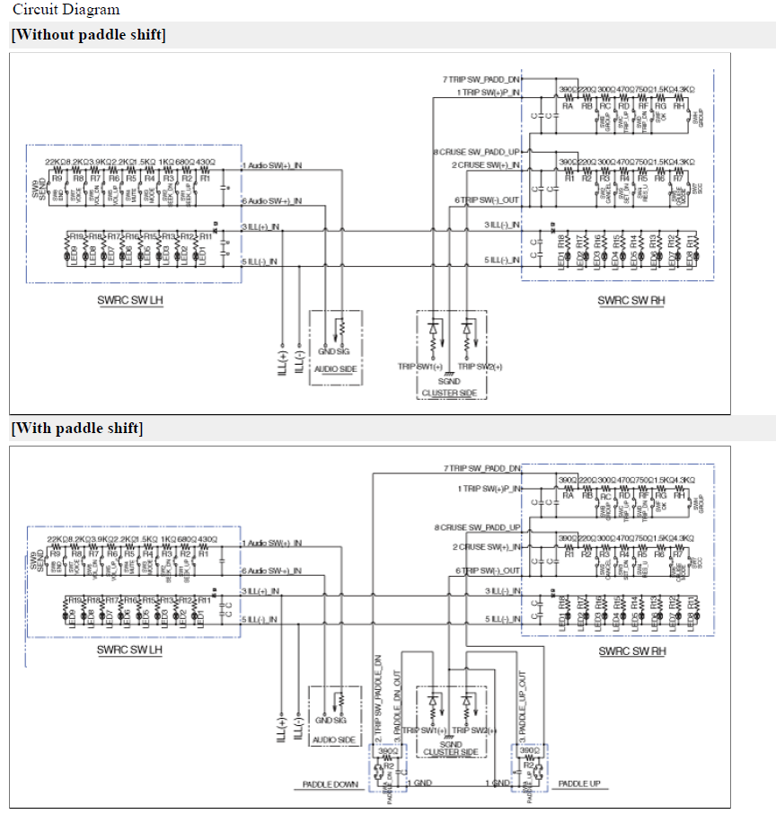 Workshop Manual [Hyundai Elantra] 2011-2016