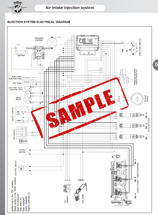 Workshop Manual [MV Agusta Brutale 800] 2013-2015