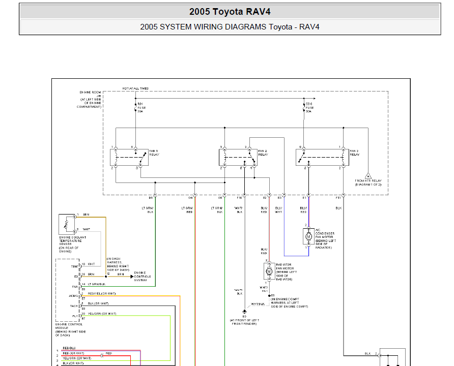 Werkstatthandbuch [Toyota Supra] 1993-2002