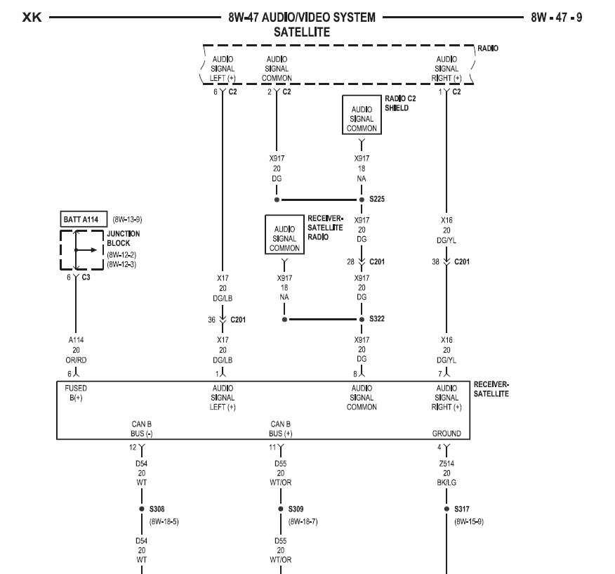 Workshop Manual [Jeep Commander] 2006-2010