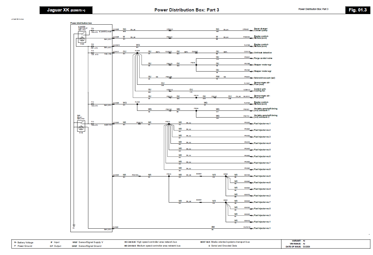 Workshop Manual [Jaguar XK (X150)] 2006-2014