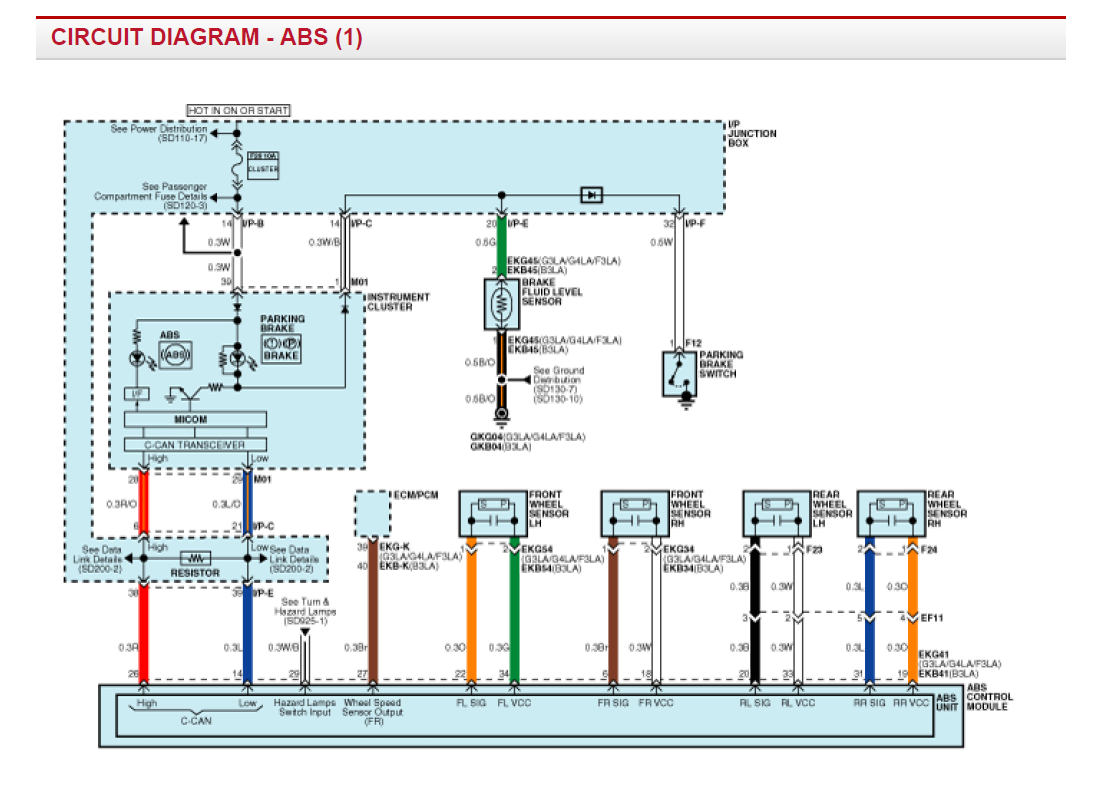 Workshop Manual [Kia Picanto] 2003-2011
