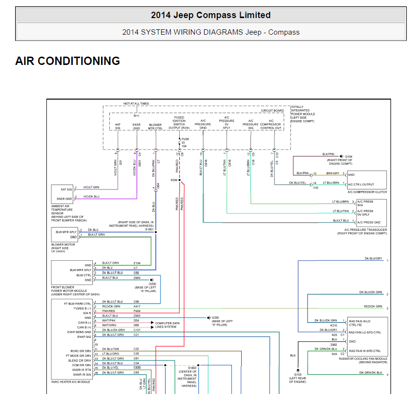 Workshop Manual [Jeep Compass] 2006-2016