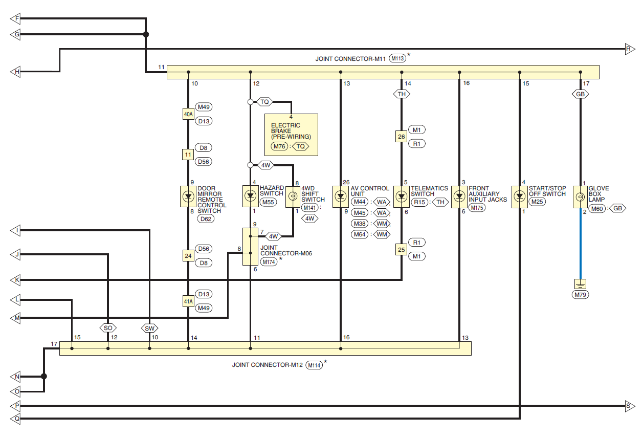 Werkstatthandbuch [Nissan Navara] 2014-2025