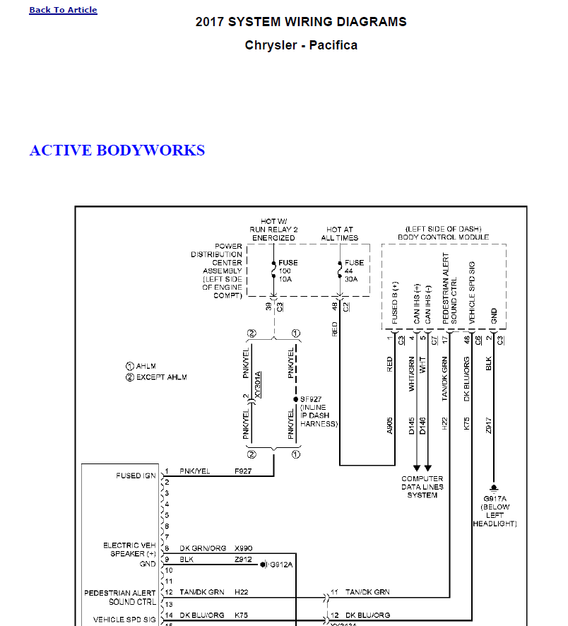 Workshop Manual [Chrysler Pacifica] 2017-2026