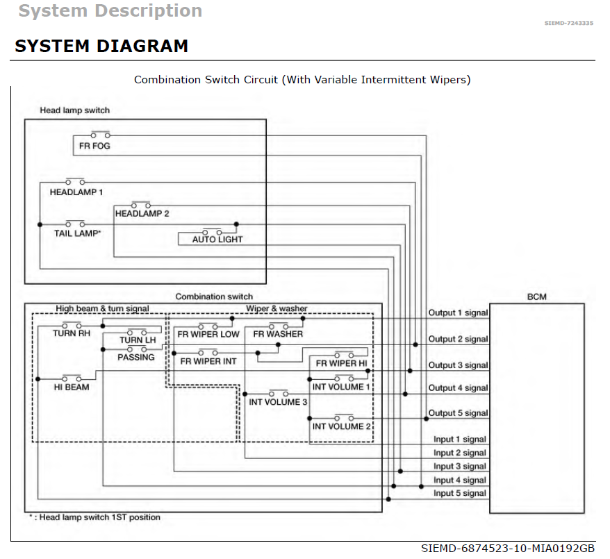 Workshop Manual [Nissan Titan] 2016-2024